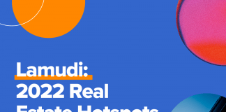 2022 Real Estate Hotspots Unwrapped