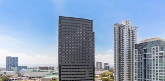 Alabang is the Destination for These 5 Business Operations