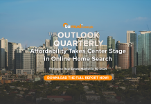 The Philippine Real Estate Market in 1Q 2024: Affordability Takes Center Stage in Online Home Search